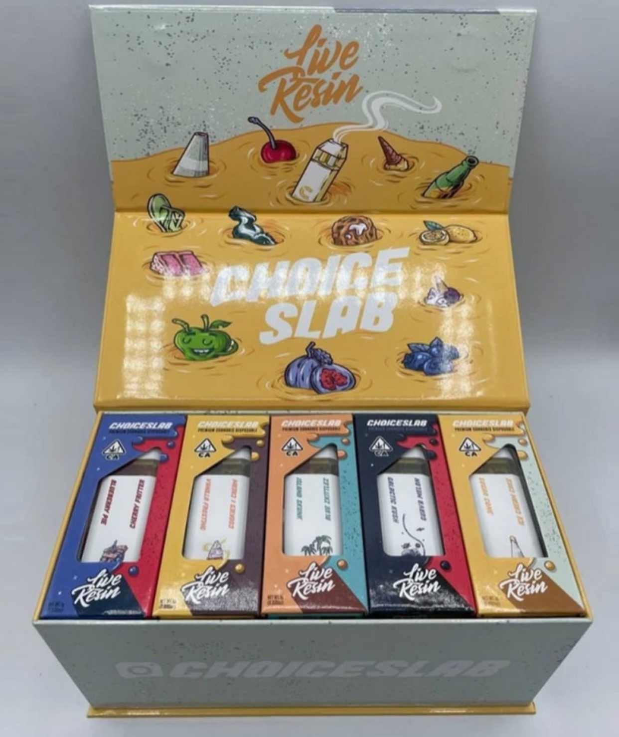 Choices Lab Top View